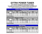 power tuner 2.jpg